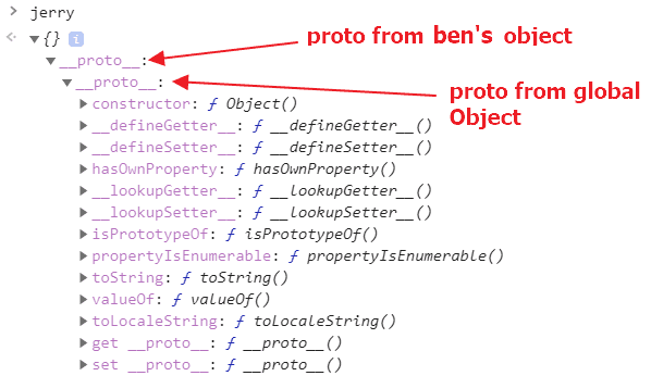 Nested objects in Javascript