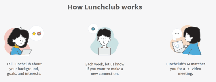 Lunchclub how it works