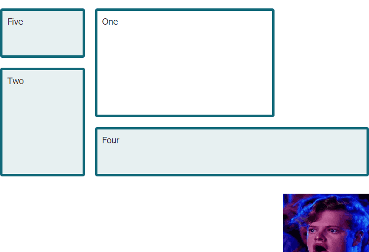 CSS Grid lines on named areas