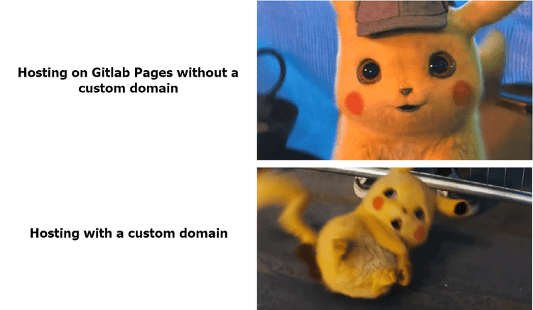 Pikachu is scared of hosting on GitLab pages with a custom domain